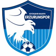 BB Erzurumspor Fútbol