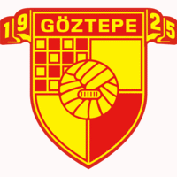 Göztepespor Fútbol