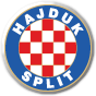 HNK Hajduk Split Fútbol