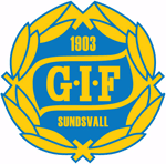 GIF Sundsvall Fútbol