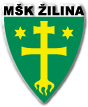 MŠK Žilina Fútbol