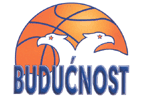 Buducnost Podgorica Baloncesto