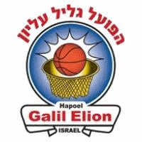 Galil Elyon Baloncesto
