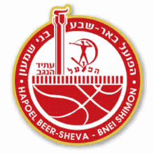 Hapoel Beer Sheva Baloncesto