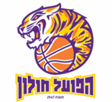 Hapoel Holon 篮球