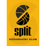 KK Split Baloncesto