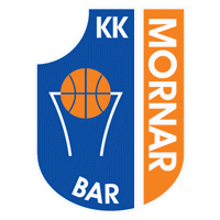 KK Mornar 篮球