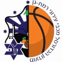 Maccabi Ironi Ramat Gan Baloncesto