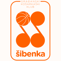 GKK Šibenka 篮球
