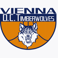 Vienna DC Timberwolves Baloncesto