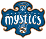 Washington Mystics Baloncesto