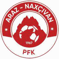 Logo týmu