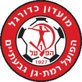 Hapoel Ramat Gan Fútbol