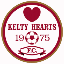 Kelty Hearts Fútbol