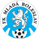 FK Mladá Boleslav Fútbol