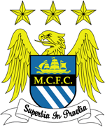 Manchester City Fútbol