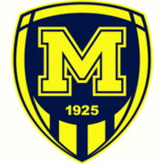 FC Metalist 1925 Fútbol