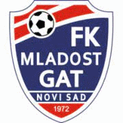 FK Mladost Novi Sad Fútbol