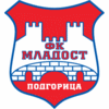 OFK Mladost DG Fútbol