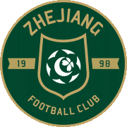 Zhejiang FC Fútbol