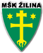 MŠK Žilina B Fútbol