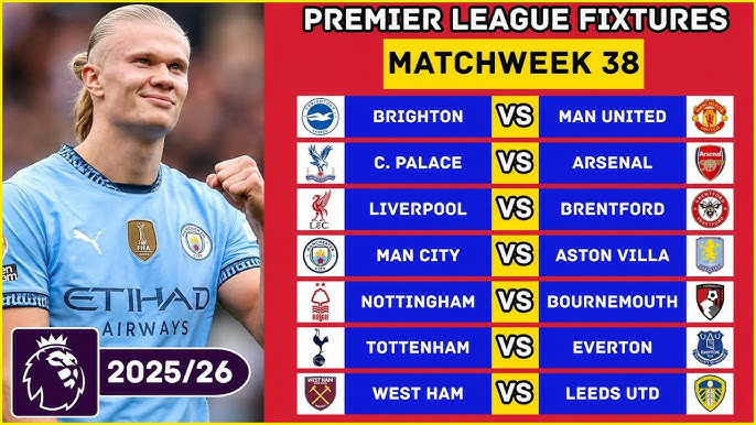 Final dramático de la Premier League: Análisis completo de la última jornada